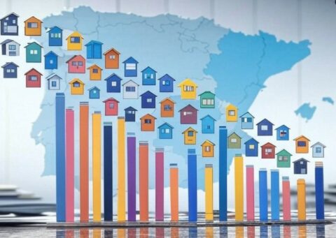 Comparatif des Prix de l’Immobilier par Région en Espagne